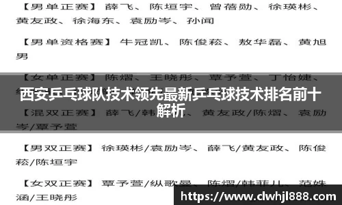 西安乒乓球队技术领先最新乒乓球技术排名前十解析