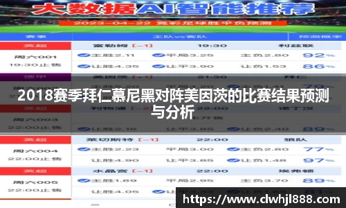 2018赛季拜仁慕尼黑对阵美因茨的比赛结果预测与分析